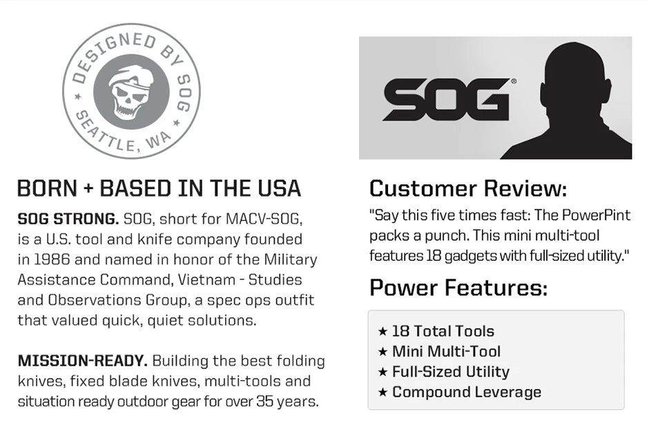 SOG PowerPint 18-in-1 Multi-Tool – Compact Tactical EDC with Pliers & Knife