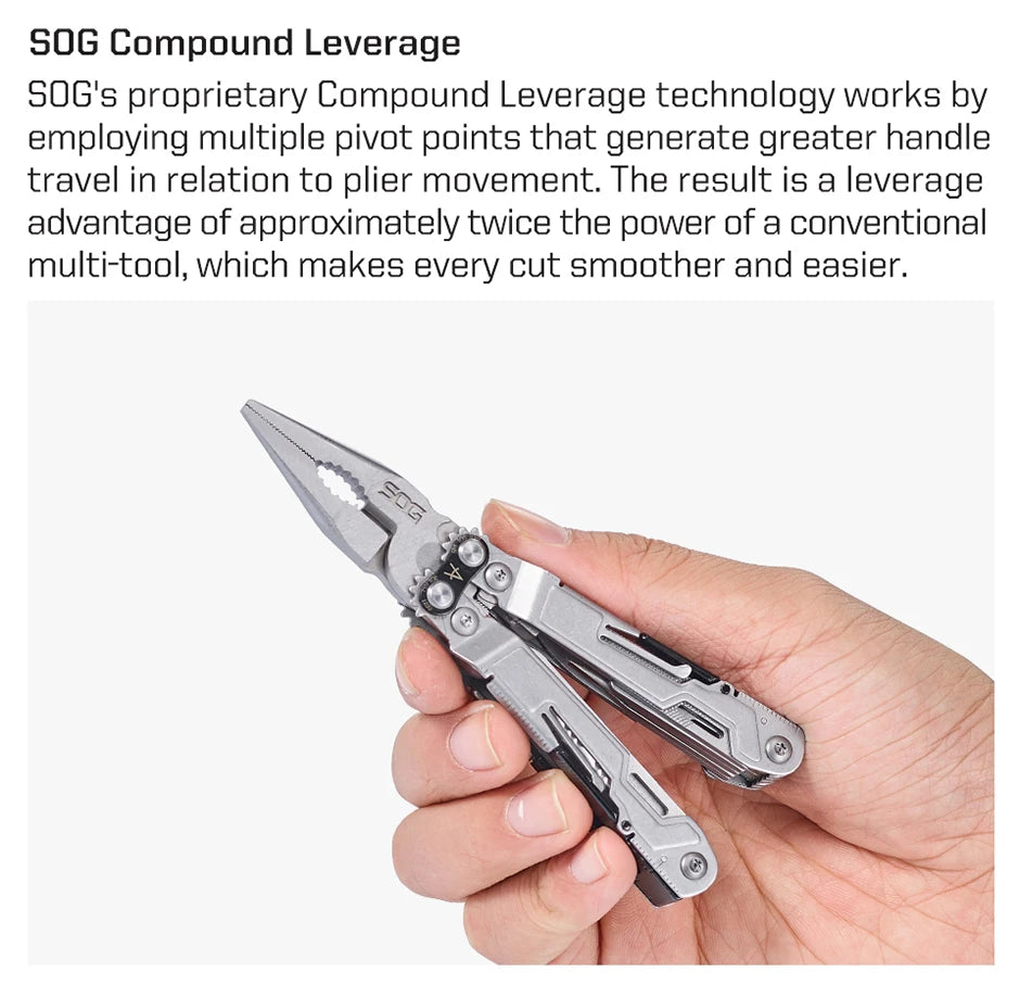 SOG PowerPint 18-in-1 Multi-Tool – Compact Tactical EDC with Pliers & Knife