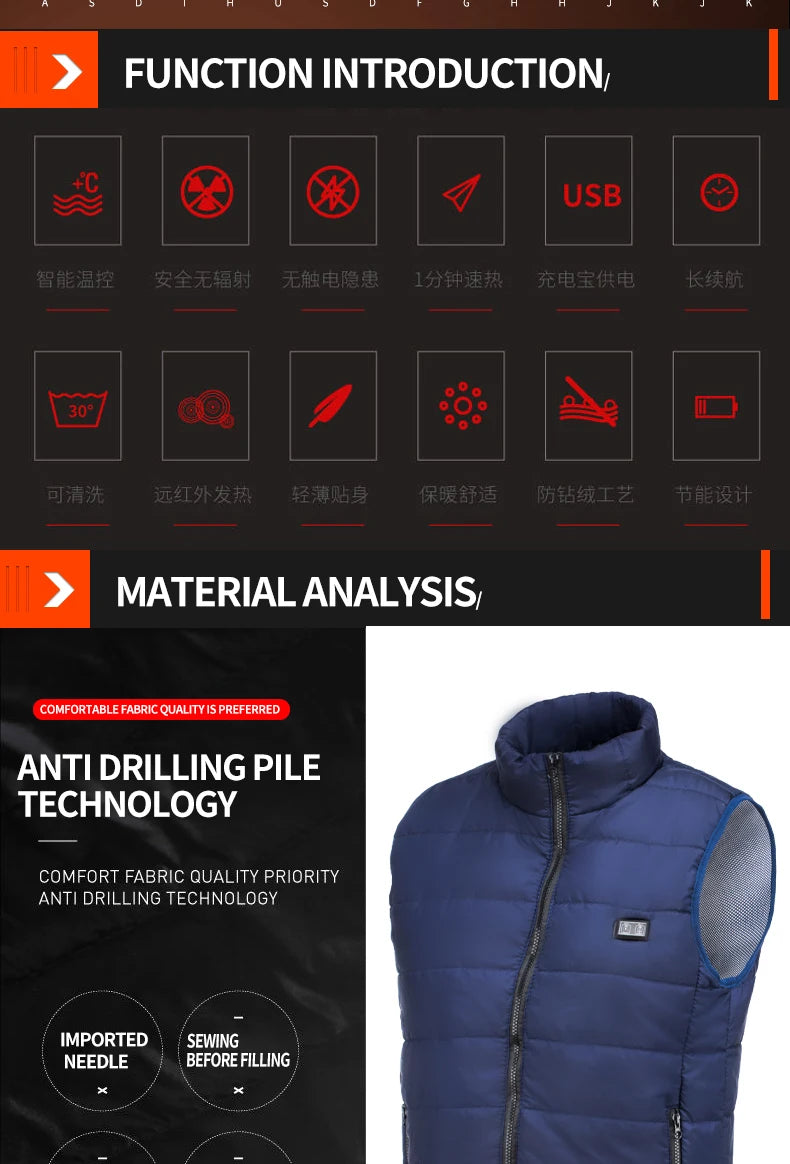 USB Heated Jacket with 9 Zones Electric Graphene Heat Coat