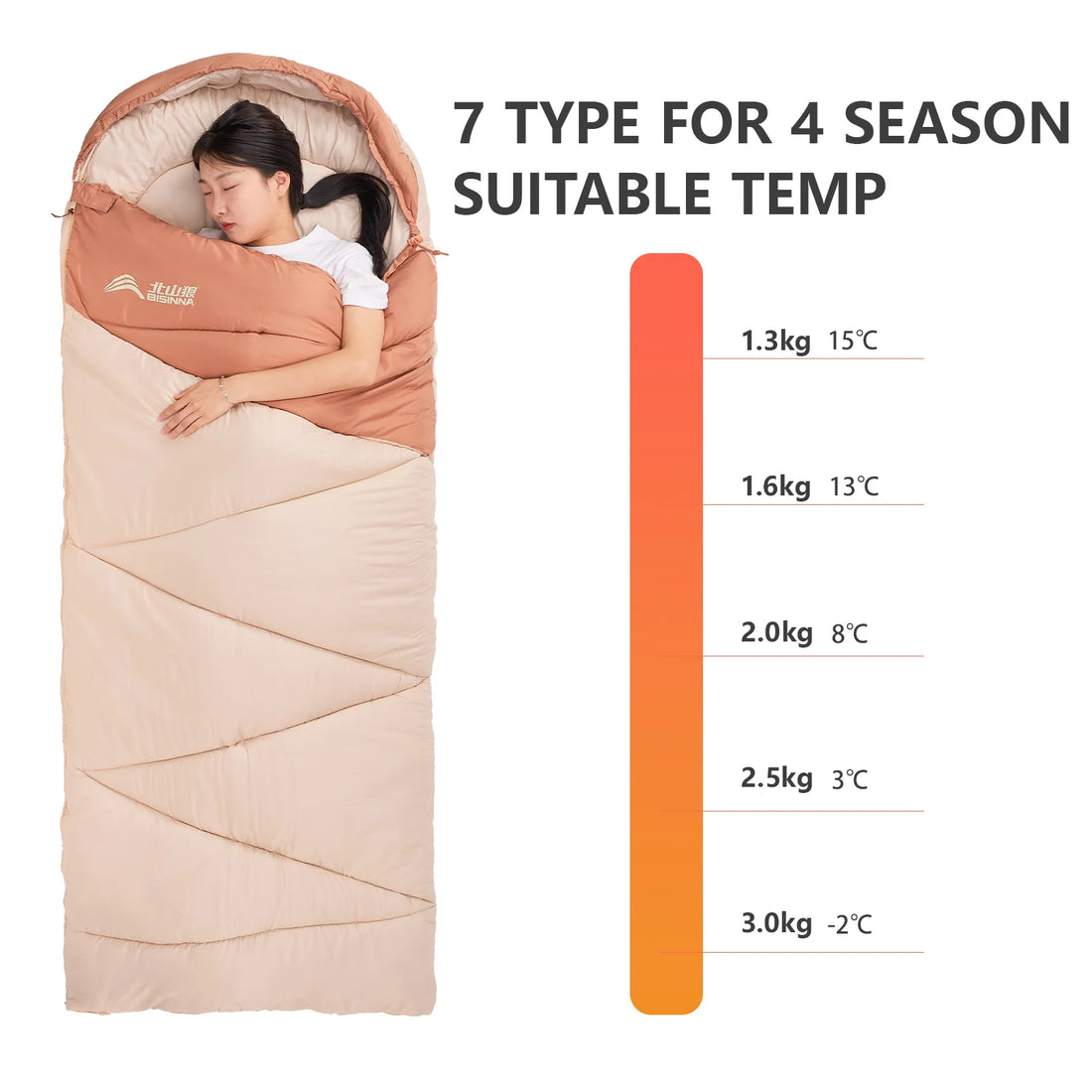 BISINNA Ultralight 4 Season Warm Camping Sleeping Bag