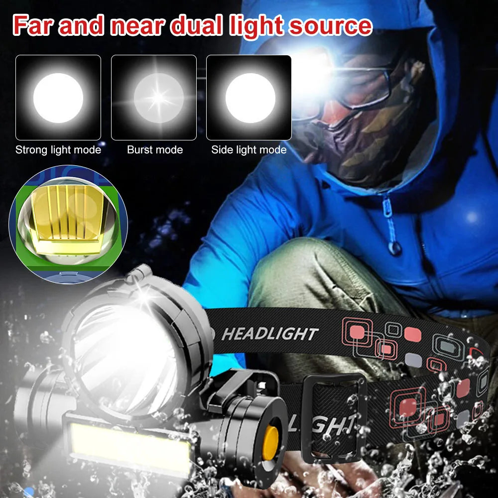 USB Rechargeable LED Headlamp Torch Waterproof Camping Light