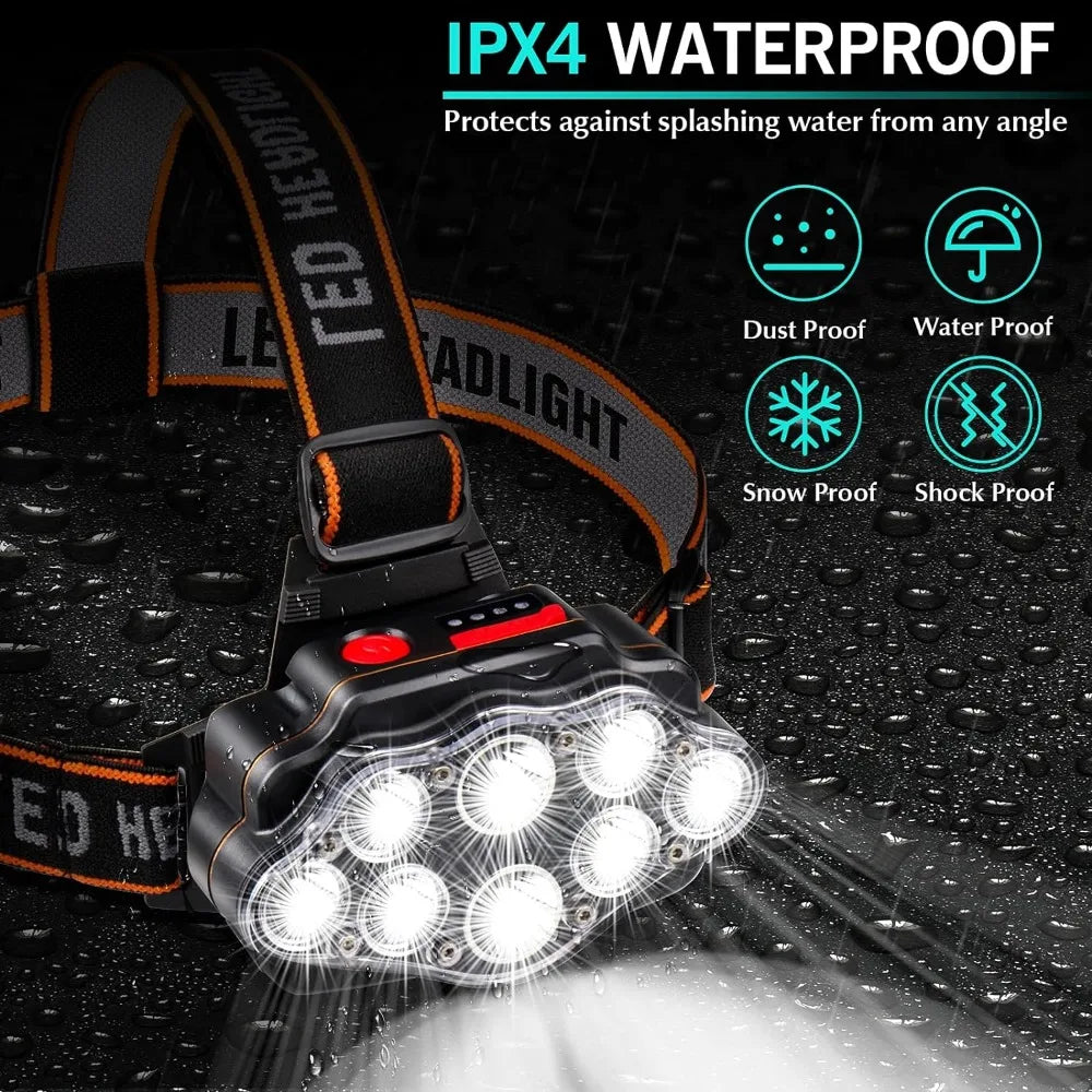LED USB Rechargeable Headlamp 8-LED High Lumen Waterproof Light