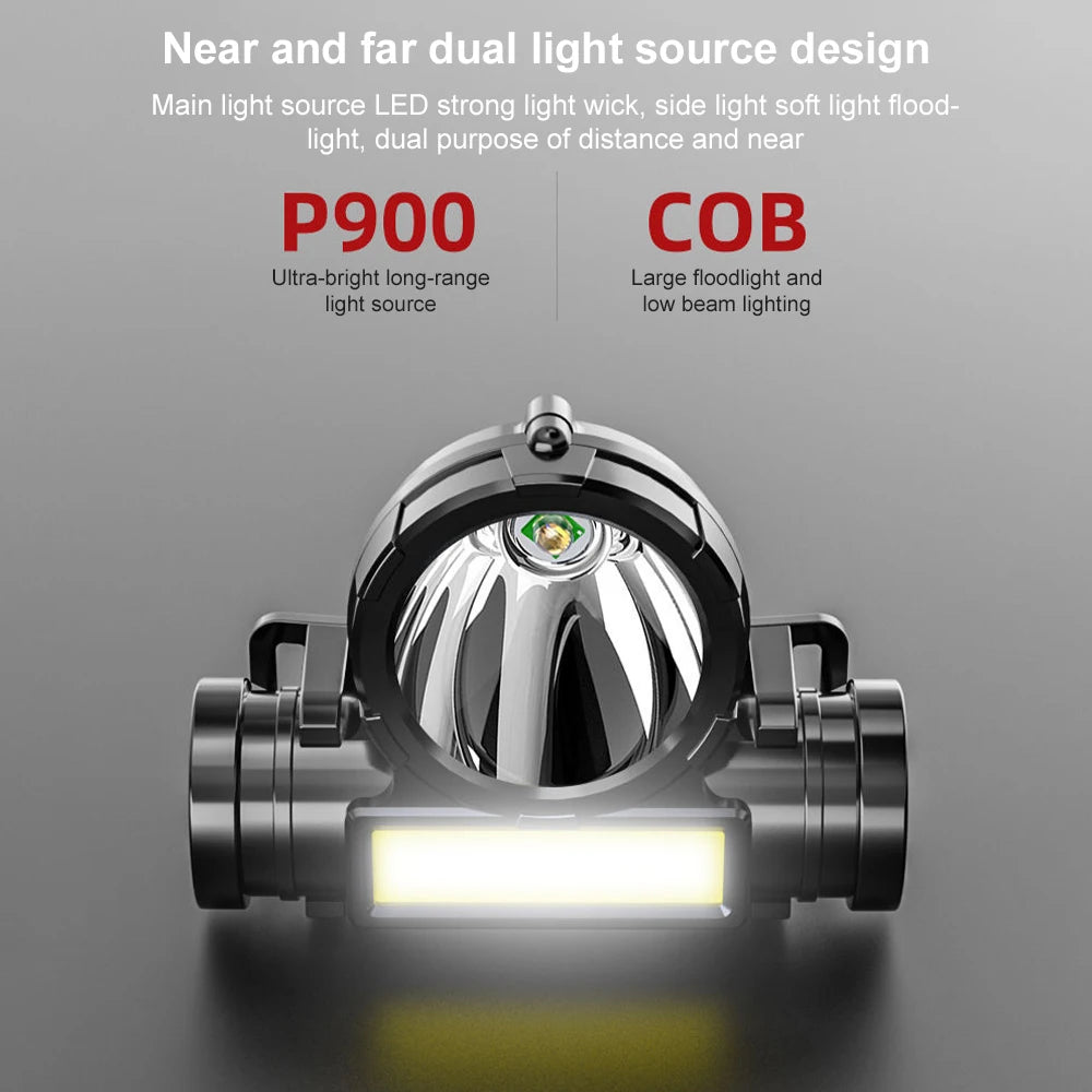 USB Rechargeable LED Headlamp Torch Waterproof Camping Light