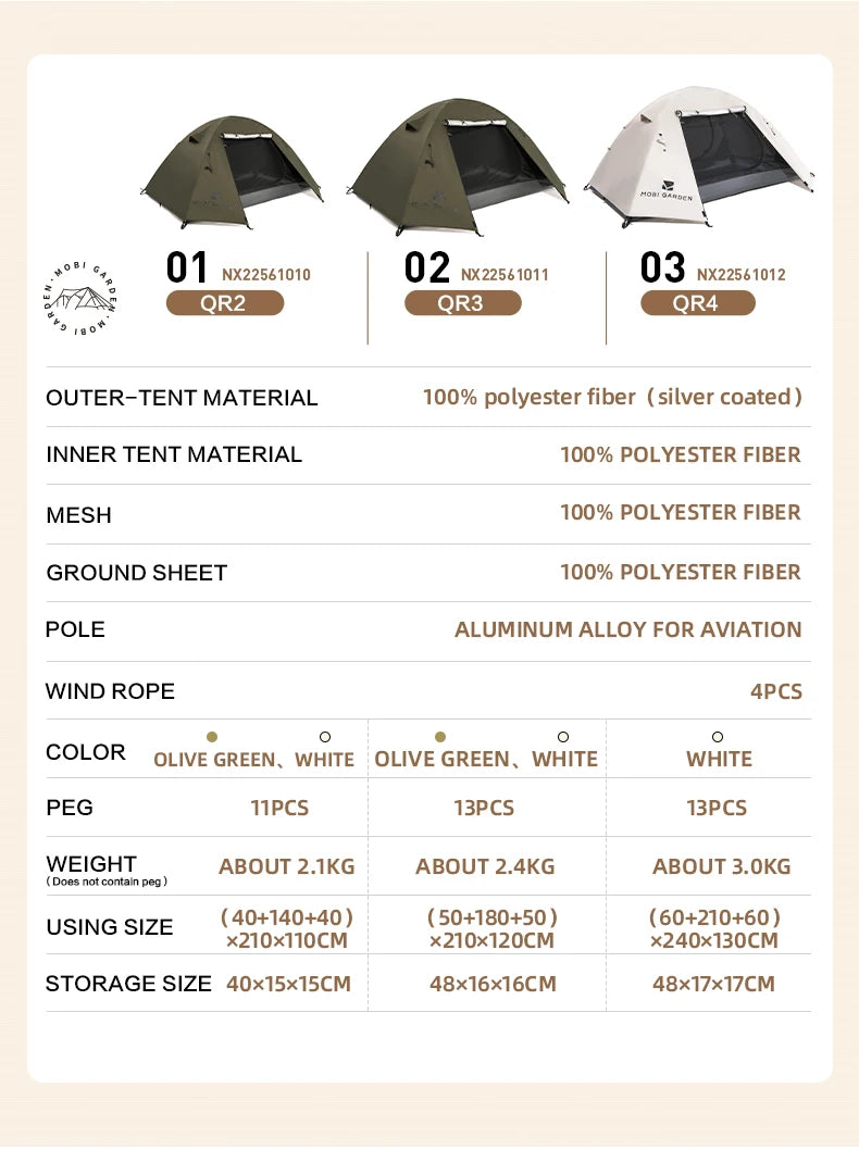 MOBI GARDEN Camping Tent – Waterproof, Sun-Protected & Easy Setup