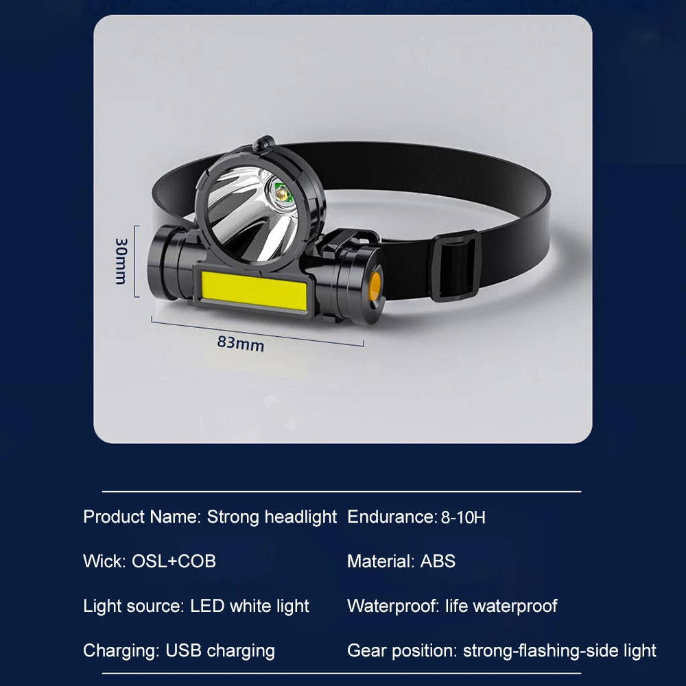 USB Rechargeable LED Headlamp Torch Waterproof Camping Light