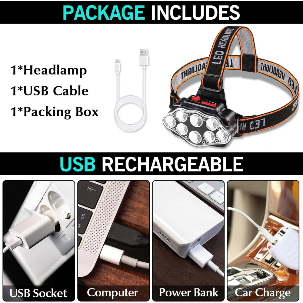 LED USB Rechargeable Headlamp 8-LED High Lumen Waterproof Light