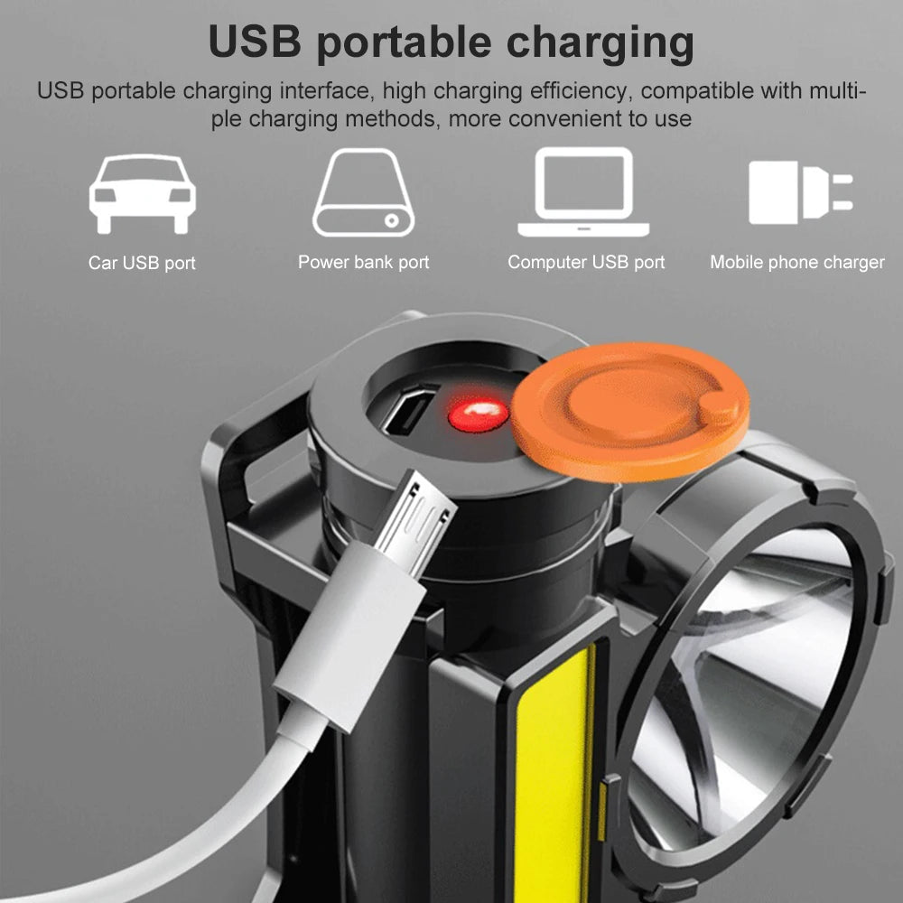 USB Rechargeable LED Headlamp Torch Waterproof Camping Light