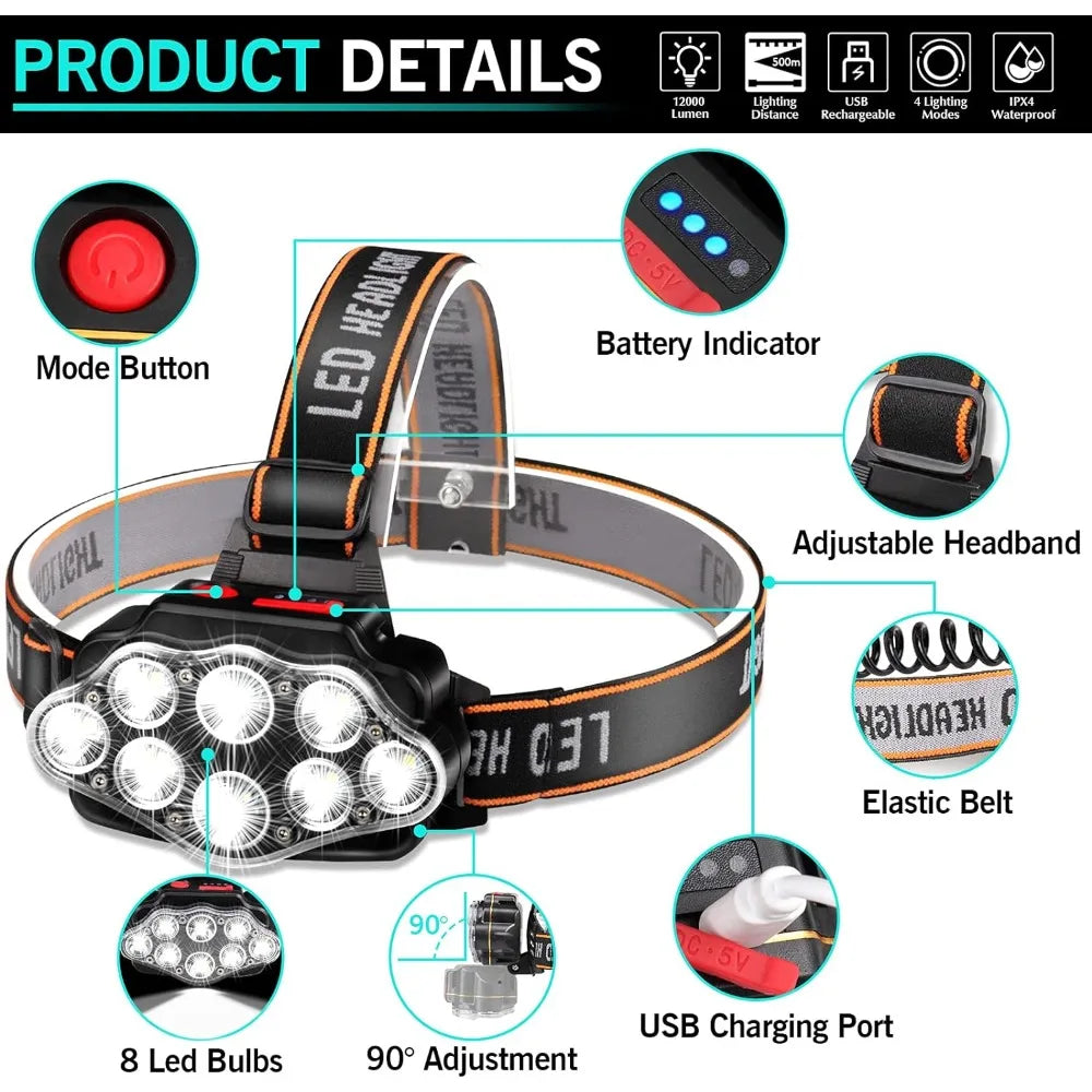 LED USB Rechargeable Headlamp 8-LED High Lumen Waterproof Light