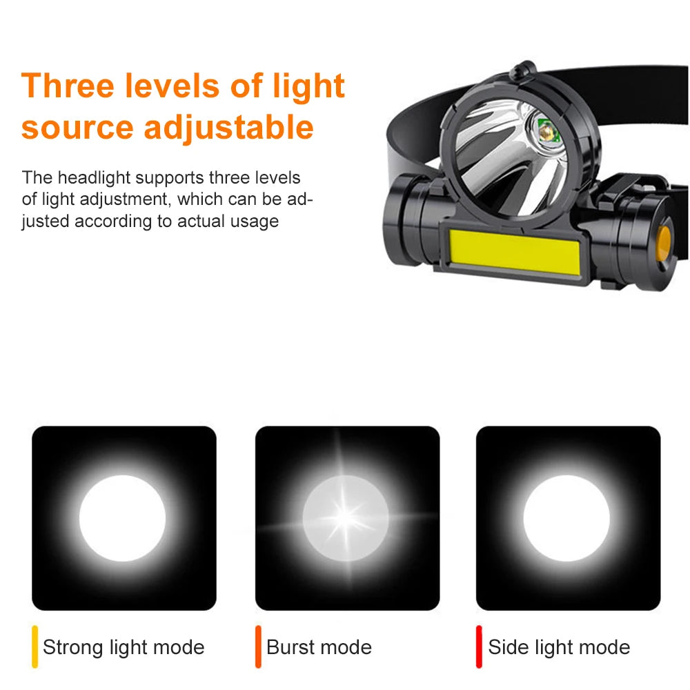 USB Rechargeable LED Headlamp Torch Waterproof Camping Light