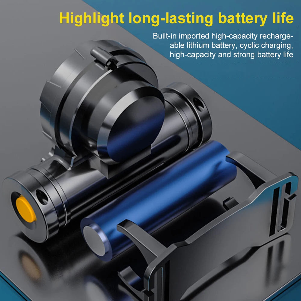 USB Rechargeable LED Headlamp Torch Waterproof Camping Light
