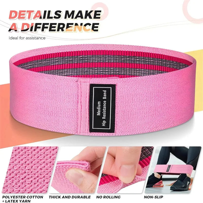 Resistance Expander Bands – Elastic Rubber Bands for Fitness & Training