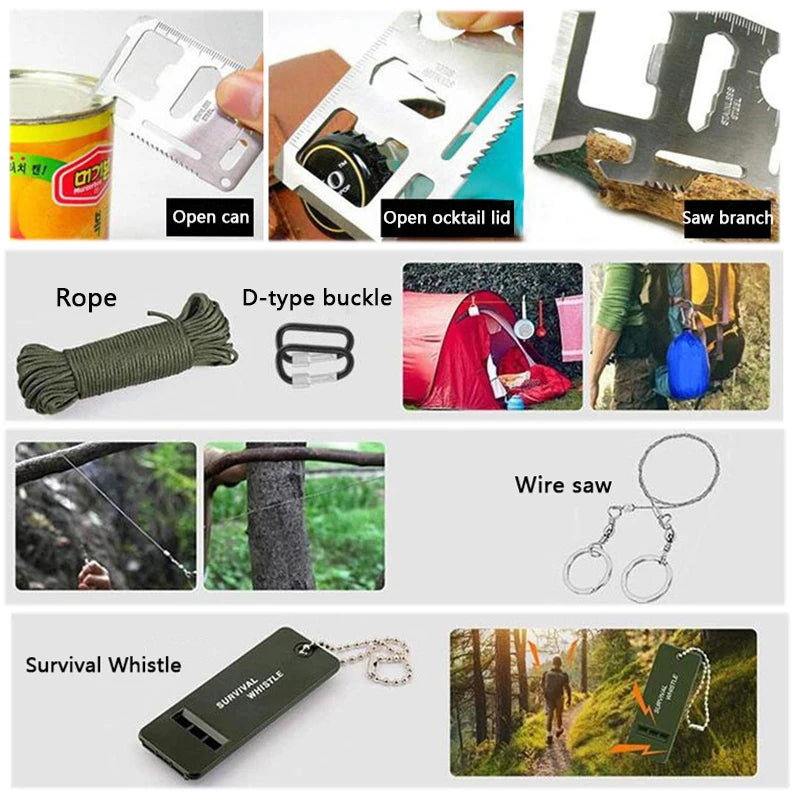 Survival First Aid Kit – Full Molle Emergency & Trauma Bag for Outdoors