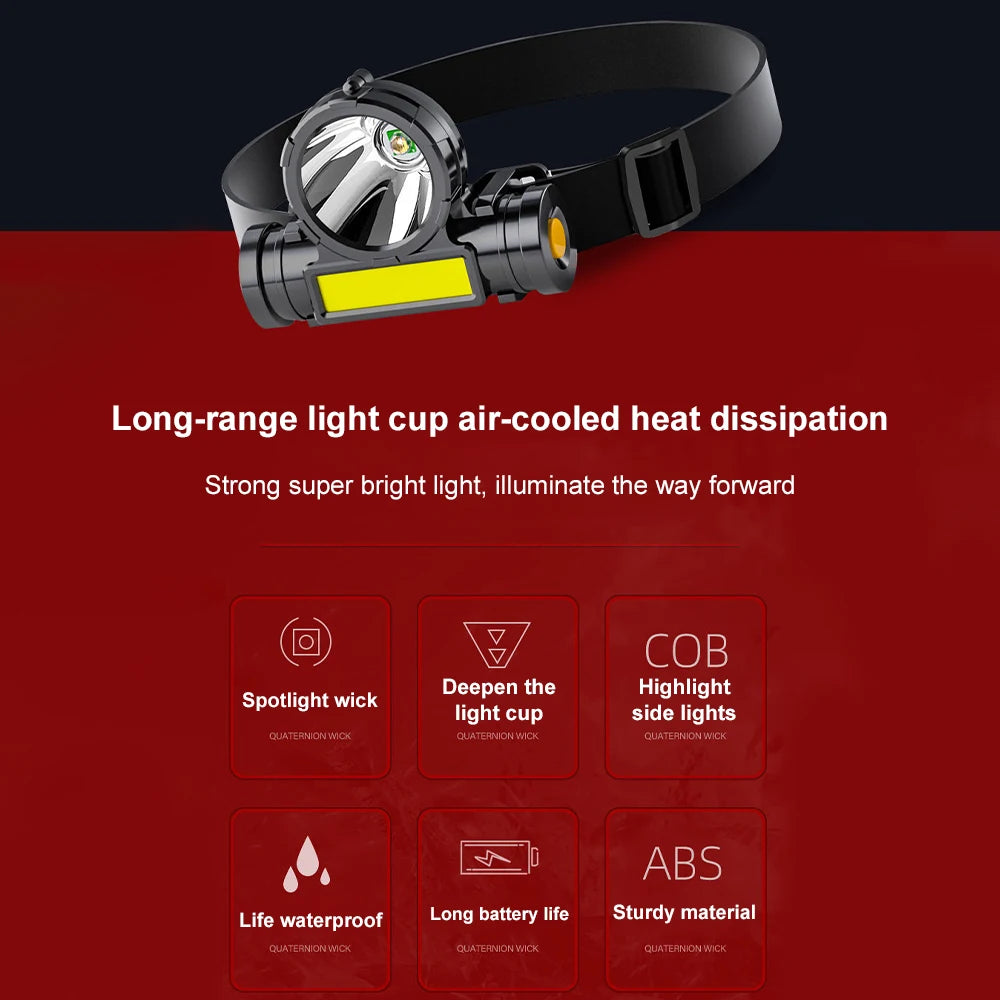 USB Rechargeable LED Headlamp Torch Waterproof Camping Light