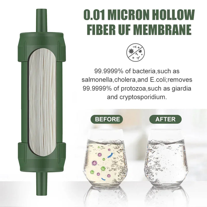 Mini Water Filter Straw Portable Camping Hiking Purifier