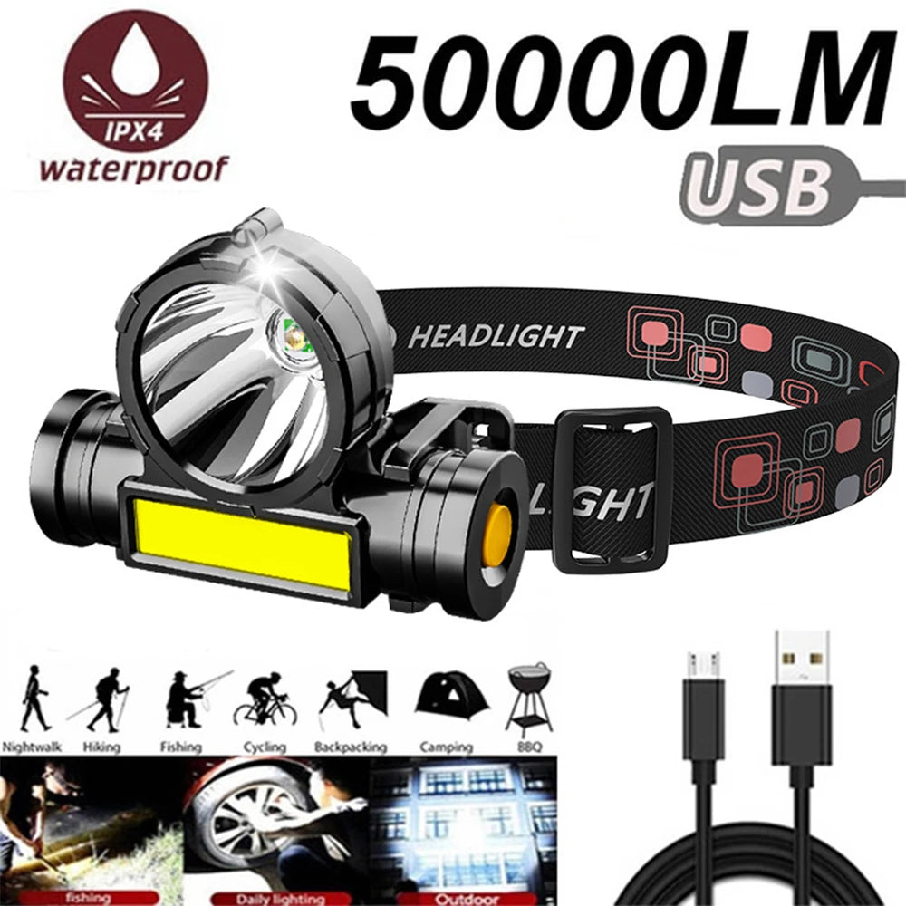 USB Rechargeable LED Headlamp Torch Waterproof Camping Light