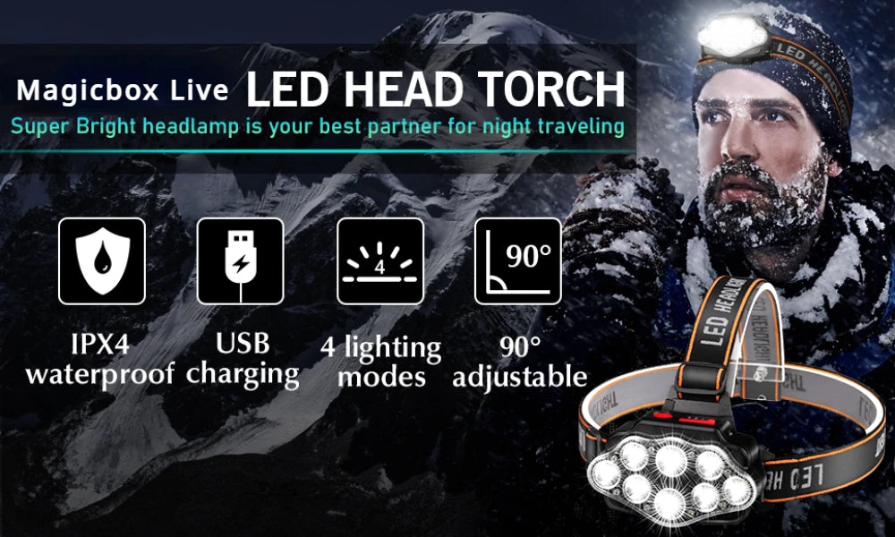 LED USB Rechargeable Headlamp 8-LED High Lumen Waterproof Light