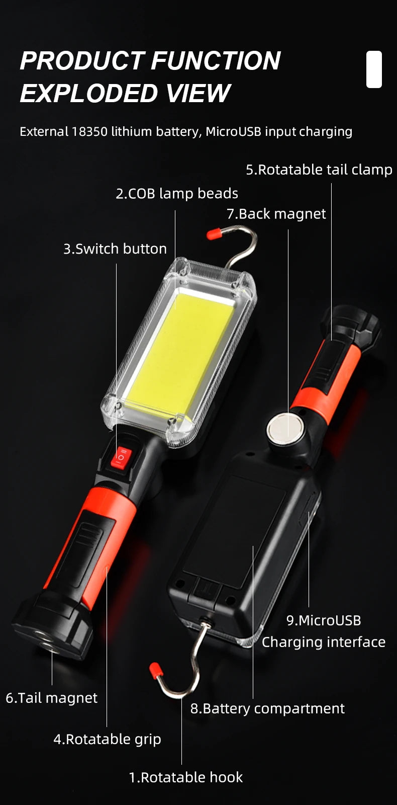LED Work Light COB Floodlight 8000LM Rechargeable Portable Magnetic Lamp