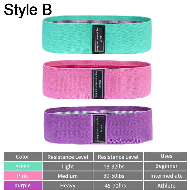 Resistance Expander Bands – Elastic Rubber Bands for Fitness & Training