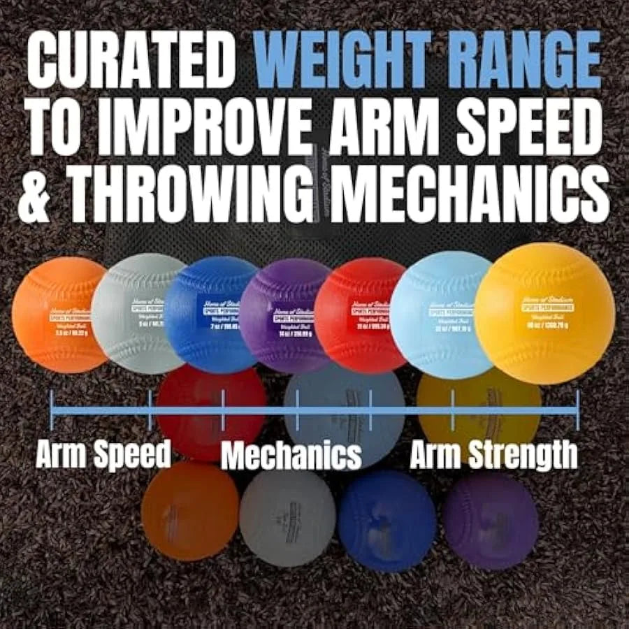 Soft Shell Weighted Baseballs – Pitching & Velocity Training Balls (3.5–32oz)