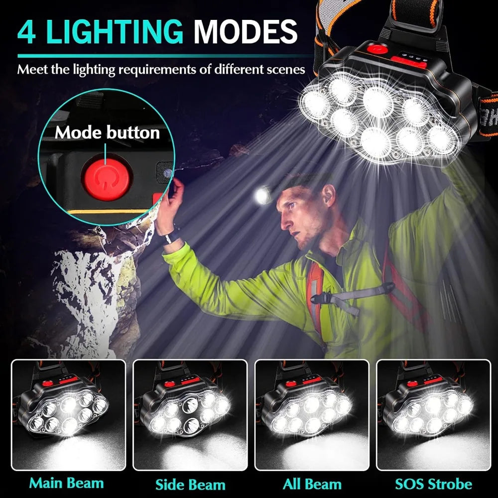 LED USB Rechargeable Headlamp 8-LED High Lumen Waterproof Light