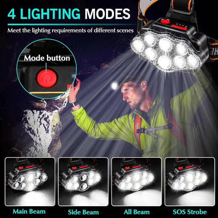 LED USB Rechargeable Headlamp 8-LED High Lumen Waterproof Light