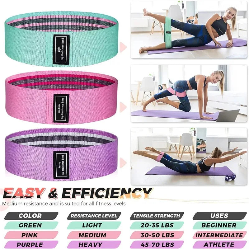 Resistance Expander Bands – Elastic Rubber Bands for Fitness & Training