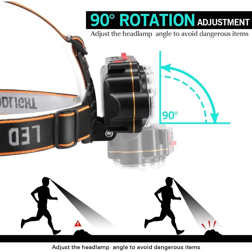 LED USB Rechargeable Headlamp 8-LED High Lumen Waterproof Light