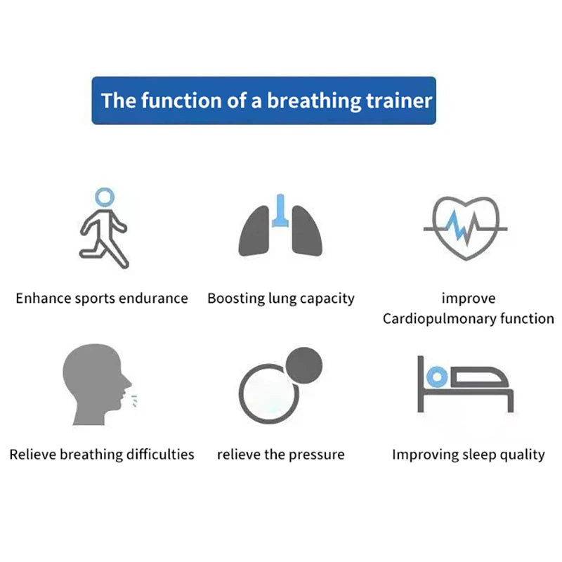 Breathing Trainer Lung Exerciser – High-Altitude Respiratory Fitness Tool