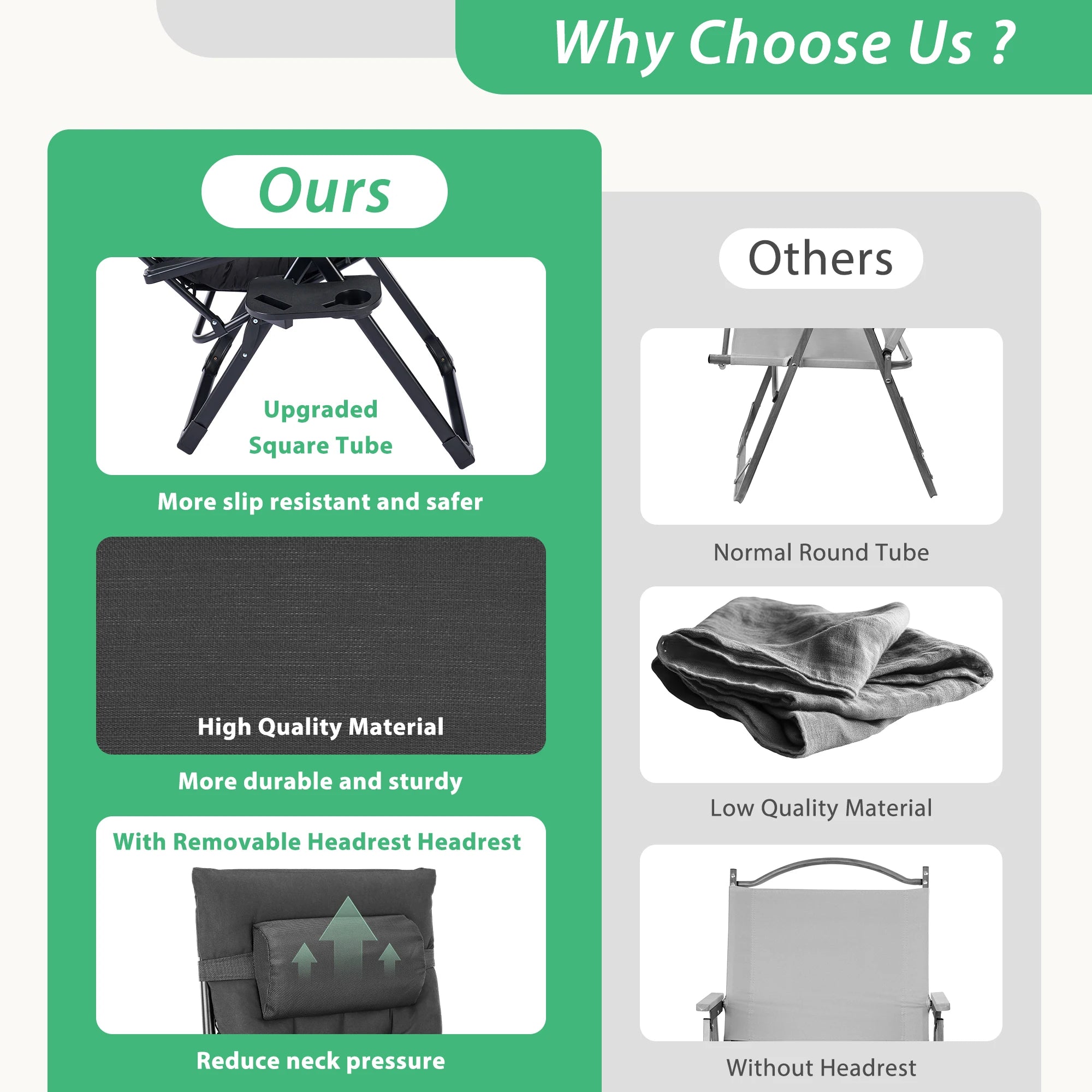 JHK Zero Gravity Recliner Chairs Set of 2 with Cup Holders